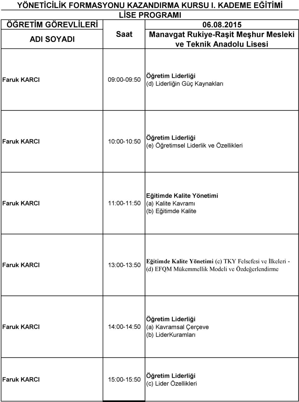 Özellikleri Faruk KARCI 11:00-11:50 (a) Kalite Kavramı (b) Eğitimde Kalite Faruk KARCI 13:00-13:50 (c) TKY