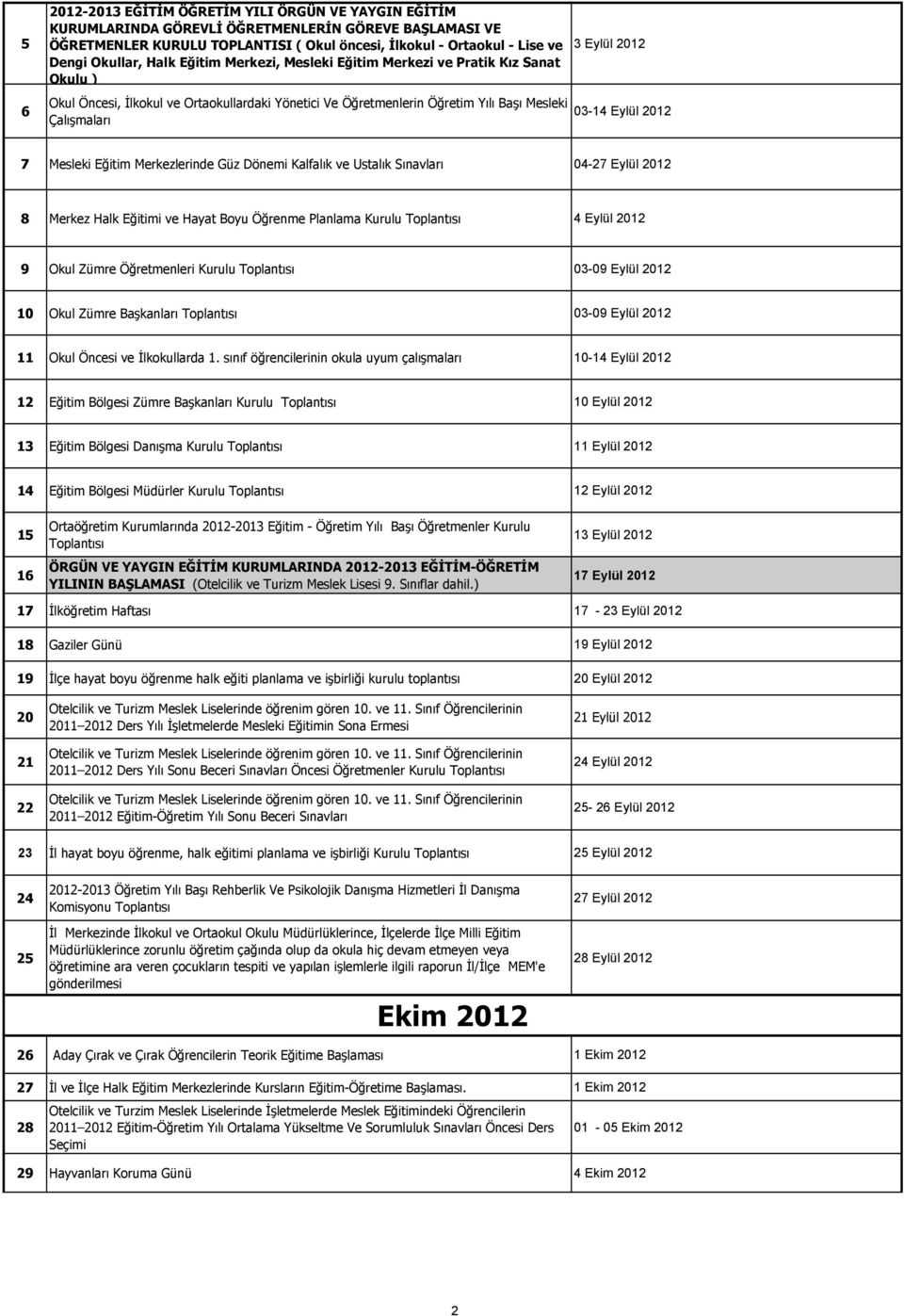 Eylül 2012 7 Mesleki Eğitim Merkezlerinde Güz Dönemi Kalfalık ve Ustalık Sınavları 04-27 Eylül 2012 8 Merkez Halk Eğitimi ve Hayat Boyu Öğrenme Planlama Kurulu Toplantısı 4 Eylül 2012 9 Okul Zümre