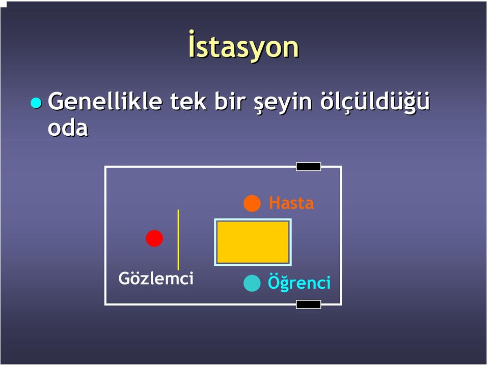 bir şeyin