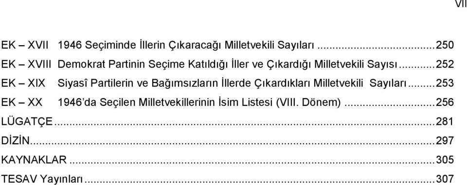 .. 252 EK XIX Siyasî Partilerin ve Bağımsızların İllerde Çıkardıkları Milletvekili Sayıları.