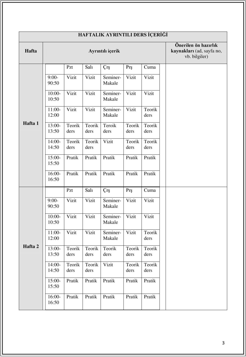 bilgiler) 9:00-90:50 Seminer- 10:00-10:50 Seminer- 11:00-12:00 Seminer- Hafta 1 13:00-13:50 Teroik