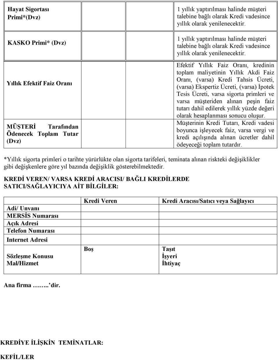 Efektif Yıllık Faiz Oranı, kredinin toplam maliyetinin Yıllık Akdi Faiz Oranı, (varsa) Kredi Tahsis Ücreti, (varsa) Ekspertiz Ücreti, (varsa) İpotek Tesis Ücreti, varsa sigorta primleri ve varsa