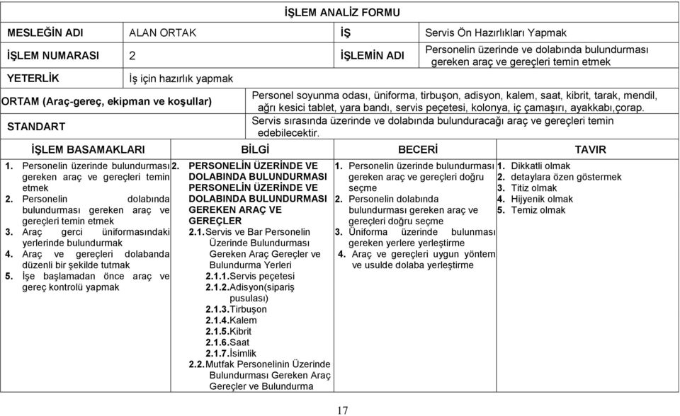 Servis sırasında üzerinde ve dolabında bulunduracağı araç ve gereçleri temin edebilecektir. 1. Personelin üzerinde bulundurması gereken araç ve gereçleri temin etmek 2.