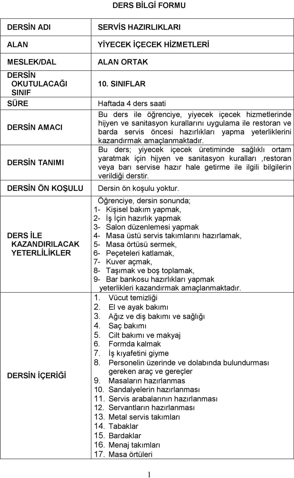 SINIFLAR Haftada 4 ders saati Bu ders ile öğrenciye, yiyecek içecek hizmetlerinde hijyen ve sanitasyon kurallarını uygulama ile restoran ve barda servis öncesi hazırlıkları yapma yeterliklerini