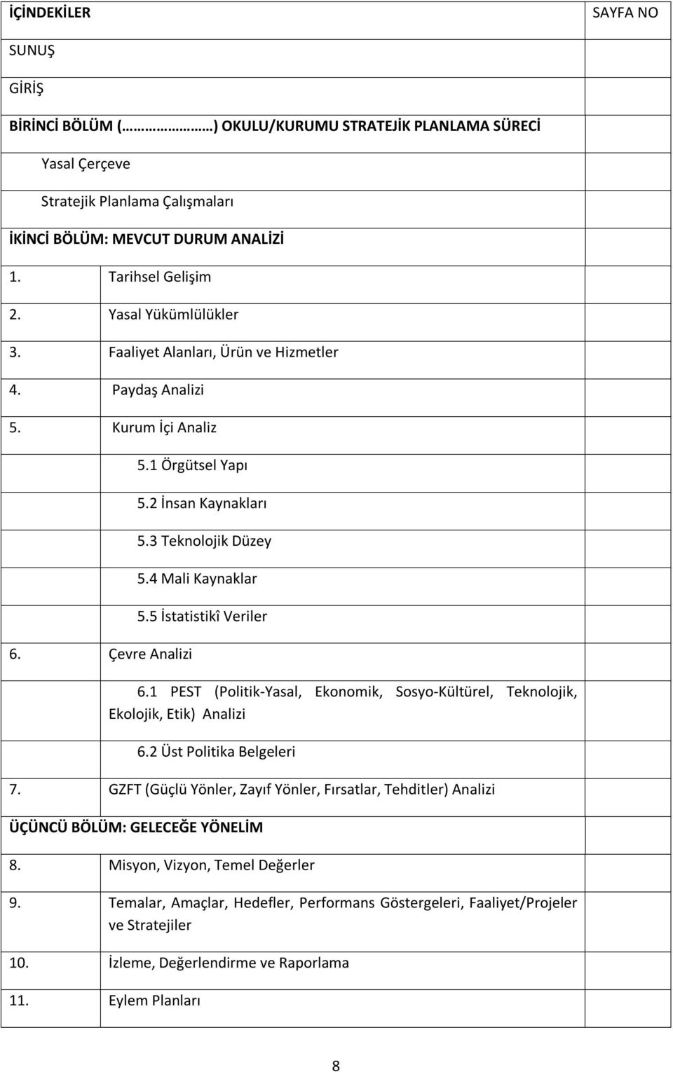 5 İstatistikî Veriler 6.1 PEST (Politik-Yasal, Ekonomik, Sosyo-Kültürel, Teknolojik, Ekolojik, Etik) Analizi 6.2 Üst Politika Belgeleri 7.