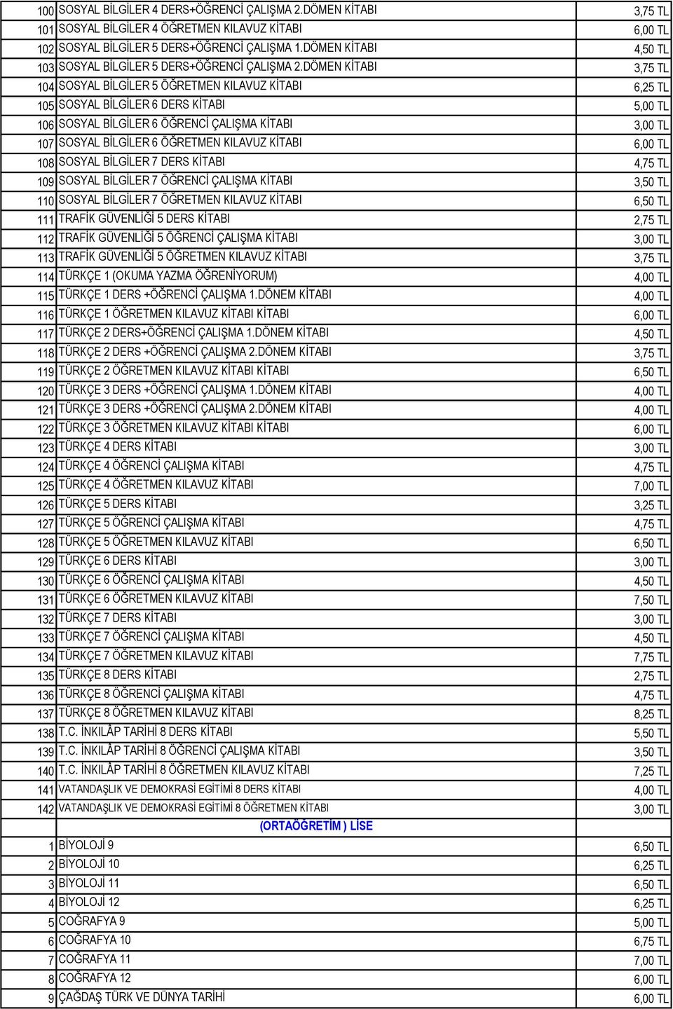 DÖMEN KİTABI 3,75 TL 104 SOSYAL BİLGİLER 5 ÖĞRETMEN KILAVUZ KİTABI 6,25 TL 105 SOSYAL BİLGİLER 6 DERS KİTABI 5,00 TL 106 SOSYAL BİLGİLER 6 ÖĞRENCİ ÇALIŞMA KİTABI 3,00 TL 107 SOSYAL BİLGİLER 6