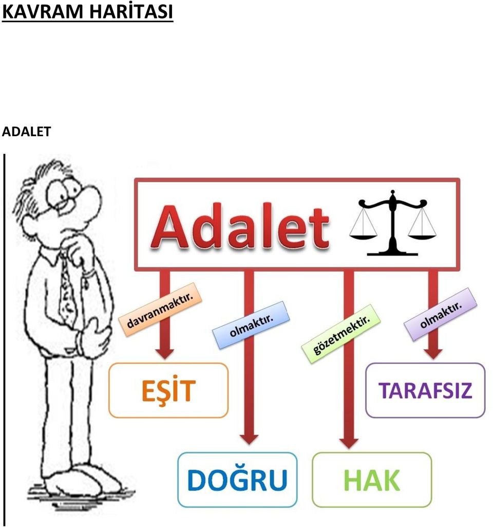 ADALET