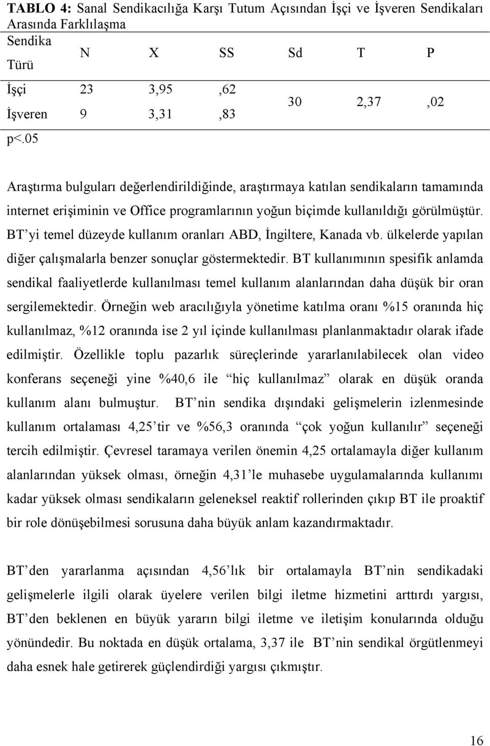 BT yi temel düzeyde kullanım oranları ABD, İngiltere, Kanada vb. ülkelerde yapılan diğer çalışmalarla benzer sonuçlar göstermektedir.