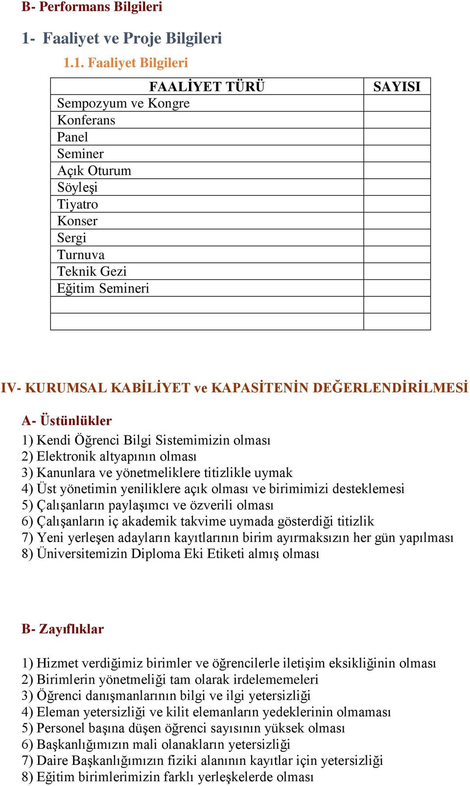 1. Faaliyet Bilgileri FAALİYET TÜRÜ Sempozyum ve Kongre Konferans Panel Seminer Açık Oturum Söyleşi Tiyatro Konser Sergi Turnuva Teknik Gezi Eğitim Semineri SAYISI IV- KURUMSAL KABİLİYET ve