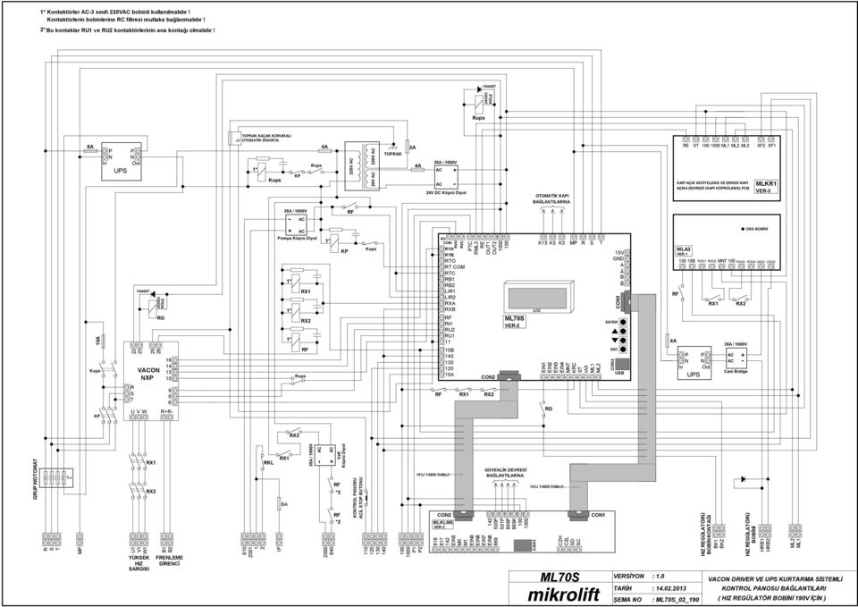 MLK1 VE-3 35 / 0V - + OG OİNİ 10 Kups 22 23 1N4007 U V W 25 26 VON NXP 24VDC ÖLE G 16 14 15 10 9 8 6 +- Pompa Köprü Diyot ups Kups V COM Y VO H U2 U1 11 10 10 VC Y O COM C 1 2 LI1 LI2 X X PC ML3 E