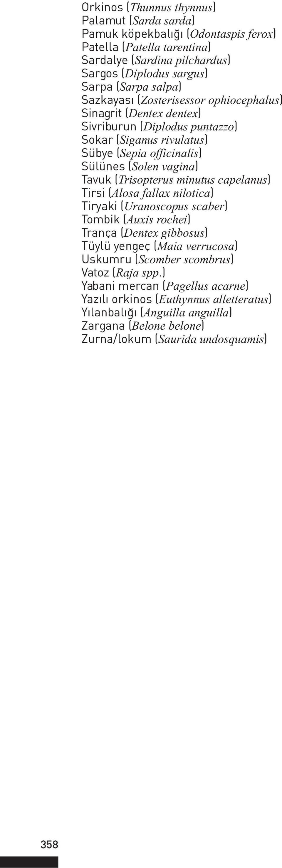 (Trisopterus minutus capelanus) Tirsi (Alosa fallax nilotica) Tiryaki (Uranoscopus scaber) Tombik (Auxis rochei) Trança (Dentex gibbosus) Tüylü yengeç (Maia verrucosa) Uskumru (Scomber