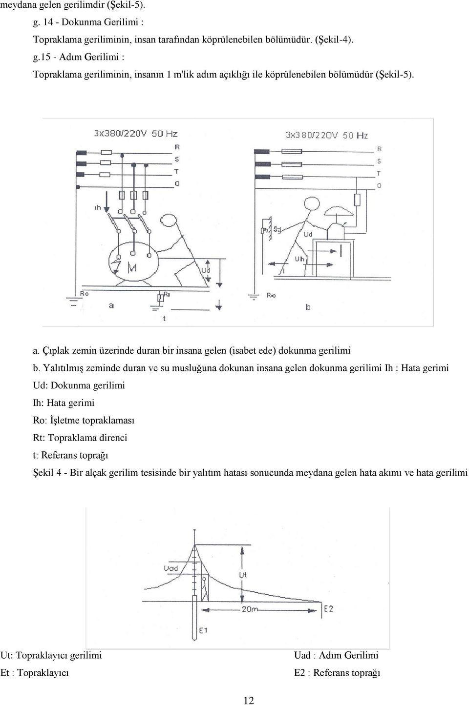 Yalıtılmış zeminde duran ve su musluğuna dokunan insana gelen dokunma gerilimi Ih : Hata gerimi Ud: Dokunma gerilimi Ih: Hata gerimi Ro: İşletme topraklaması Rt: Topraklama direnci t: