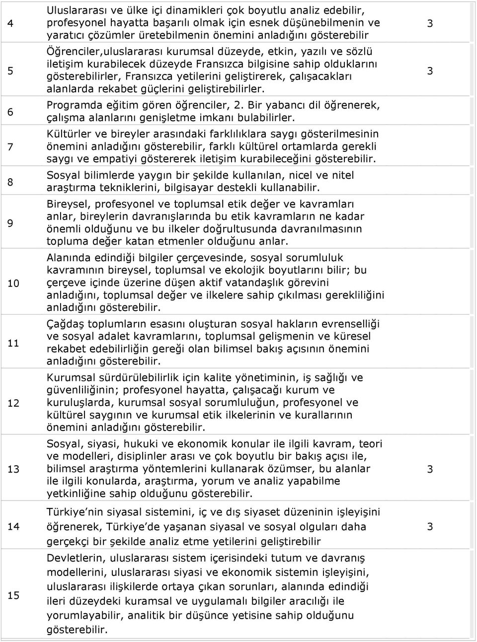 geliştirerek, çalışacakları alanlarda rekabet güçlerini geliştirebilirler. Programda eğitim gören öğrenciler, 2. Bir yabancı dil öğrenerek, çalışma alanlarını genişletme imkanı bulabilirler.