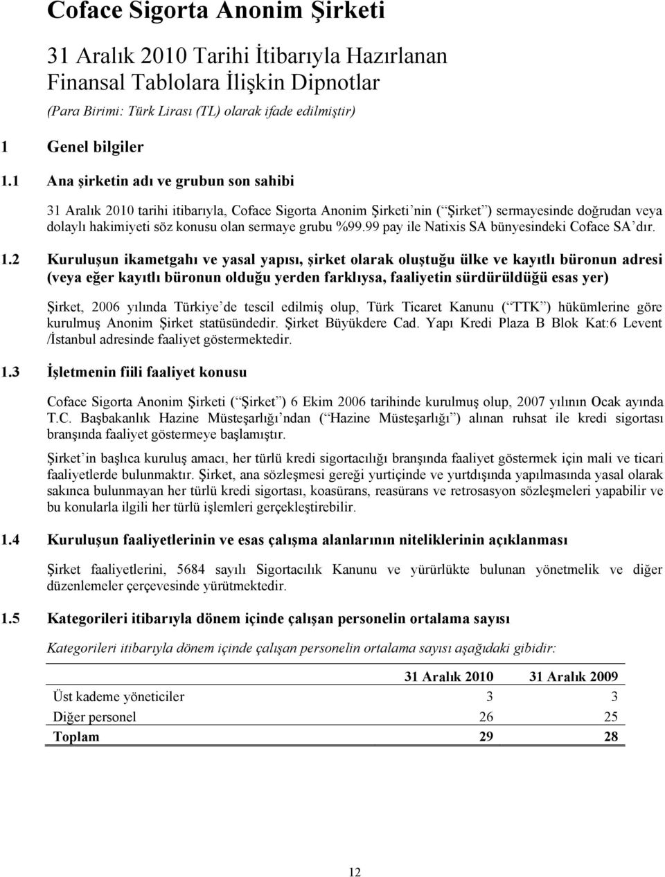 99 pay ile Natixis SA bünyesindeki Coface SA dır. 1.