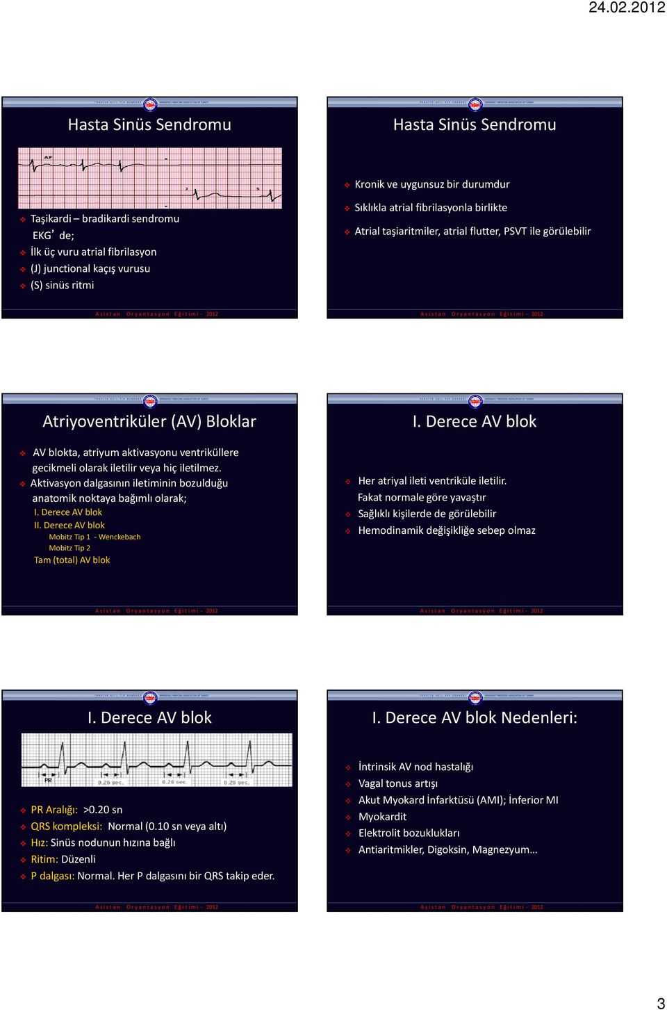 iletilmez. Aktivasyon dalgasının iletiminin bozulduğu anatomik noktaya bağımlı olarak; I. Derece AV blok II. Derece AV blok Mobitz Tip 1 - Wenckebach Mobitz Tip 2 Tam (total) AV blok I.