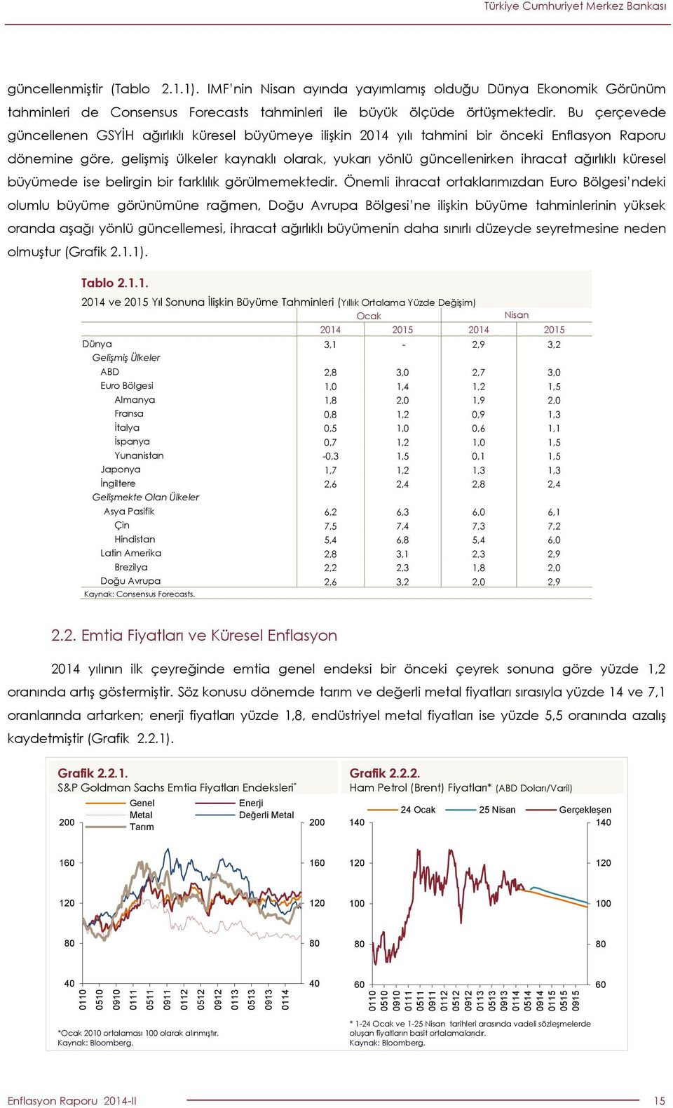 Bu çerçevede güncellenen GSYİH ağırlıklı küresel büyümeye ilişkin 1 yılı tahmini bir önceki Enflasyon Raporu dönemine göre, gelişmiş ülkeler kaynaklı olarak, yukarı yönlü güncellenirken ihracat