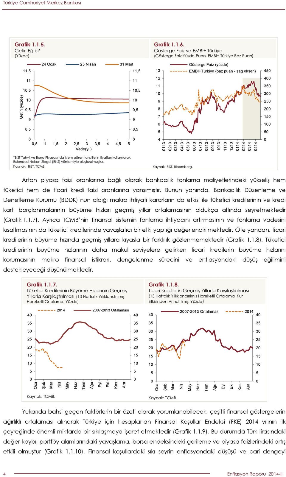 fiyatları kullanılarak, Extended Nelson-Siegel (ENS) yöntemiyle oluşturulmuştur. Kaynak: BIST, TCMB. 11