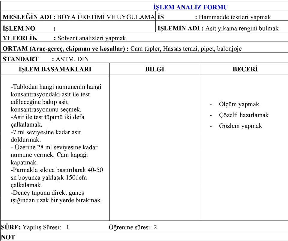 -Asit ile test tüpünü iki defa çalkalamak. -7 ml seviyesine kadar asit doldurmak.