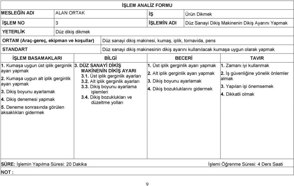 Deneme sonrasında görülen aksaklıkları gidermek 3. DÜZ SANAYİ DİKİŞ MAKİNENİN DİKİŞ AYARI 3.1. Üst iplik gerginlik ayarları 3.2. Alt iplik gerginlik ayarları 3.3. DikiĢ boyunu ayarlama 3.4.