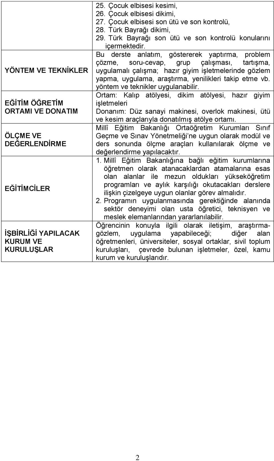 Bu derste anlatım, göstererek yaptırma, problem çözme, soru-cevap, grup çalıģması, tartıģma, uygulamalı çalıģma; hazır giyim iģletmelerinde gözlem yapma, uygulama, araģtırma, yenilikleri takip etme