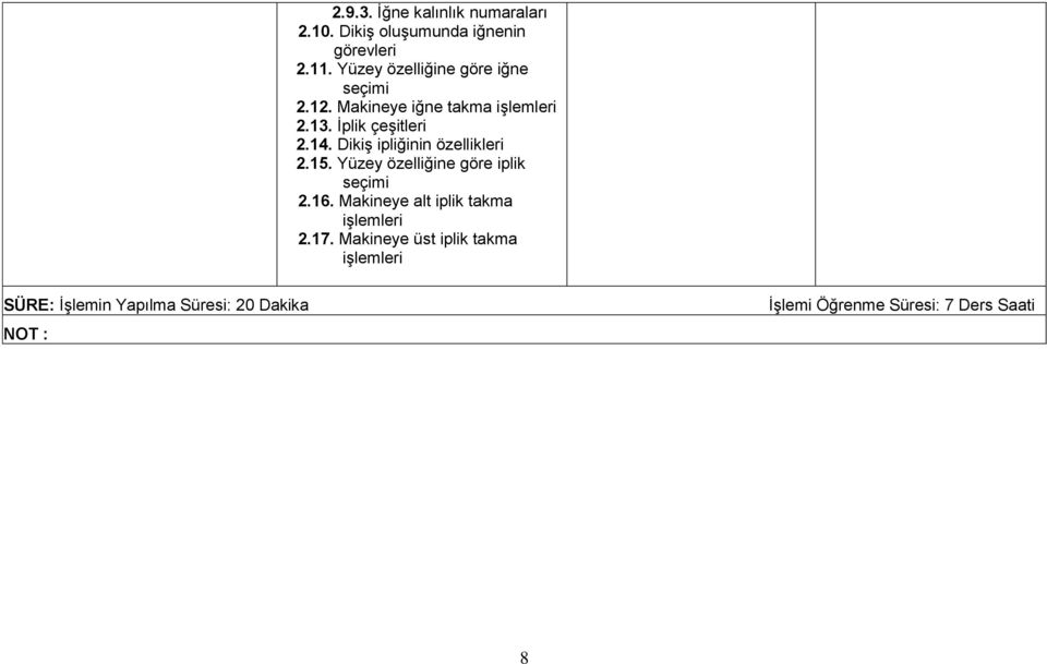 DikiĢ ipliğinin özellikleri 2.15. Yüzey özelliğine göre iplik seçimi 2.16.