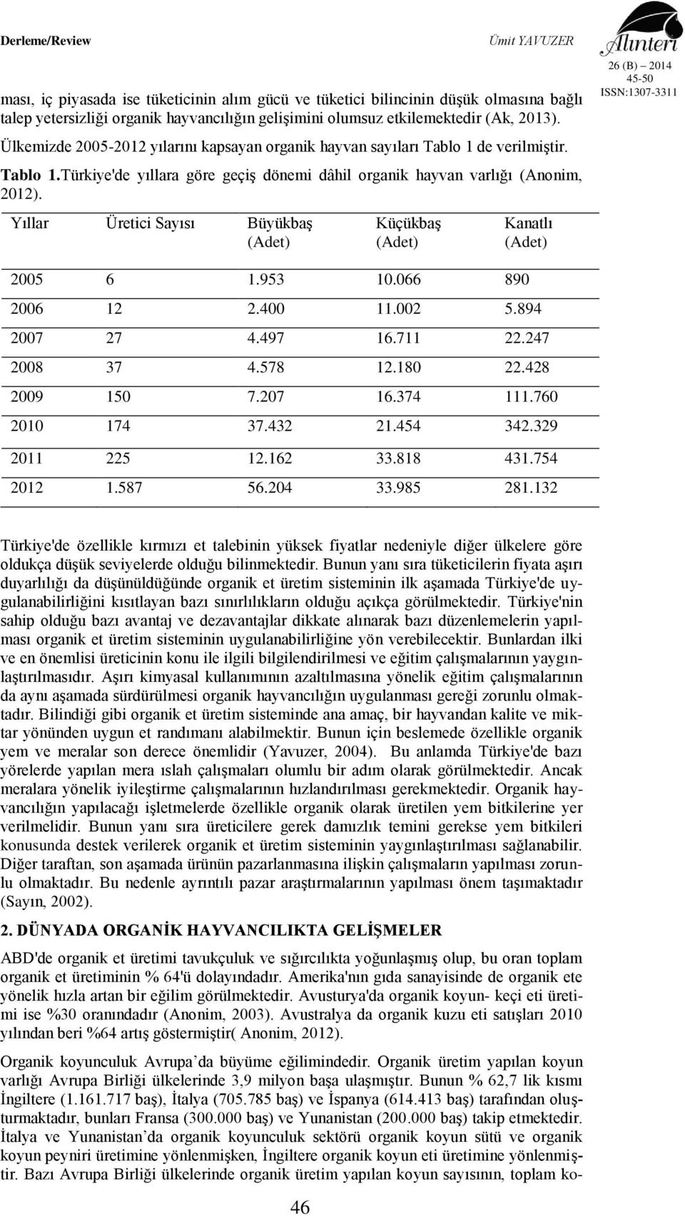 Yıllar Üretici Sayısı Büyükbaş (Adet) Küçükbaş (Adet) Kanatlı (Adet) 2005 6 1.953 10.066 890 2006 12 2.400 11.002 5.894 2007 27 4.497 16.711 22.247 2008 37 4.578 12.180 22.428 2009 150 7.207 16.