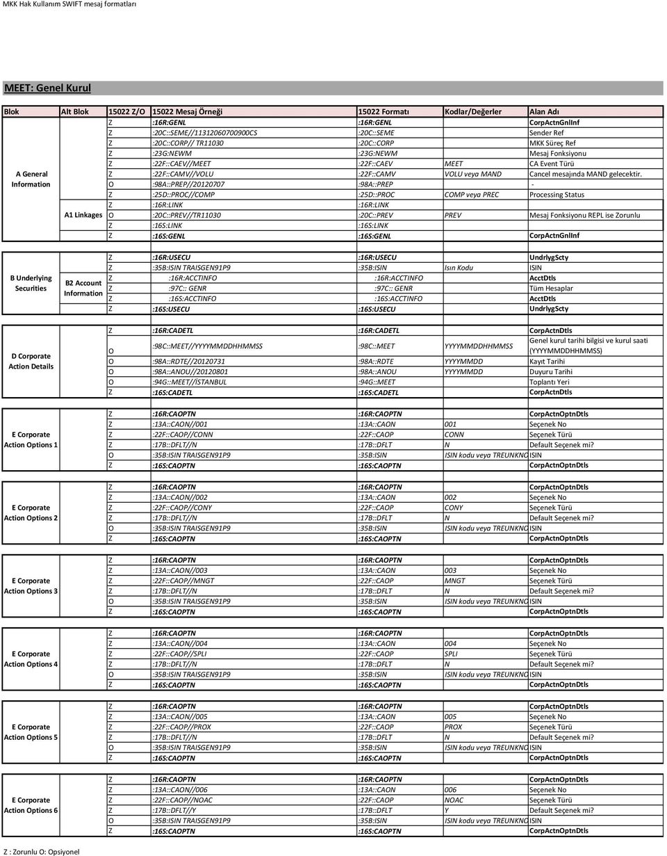 :98A::PREP//20120707 :98A::PREP - :25D::PRC//CMP :25D::PRC CMP veya PREC Processing Status :20C::PREV//TR11030 :20C::PREV PREV Mesaj Fonksiyonu REPL ise orunlu :35B:ISIN TRAISGEN91P9 :35B:ISIN Isın