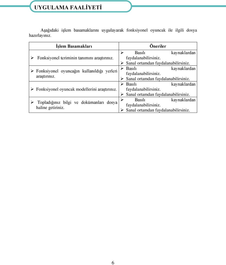 Topladığınız bilgi ve dokümanları dosya haline getiriniz. Öneriler Basılı kaynaklardan faydalanabilirsiniz. Sanal ortamdan faydalanabilirsiniz.