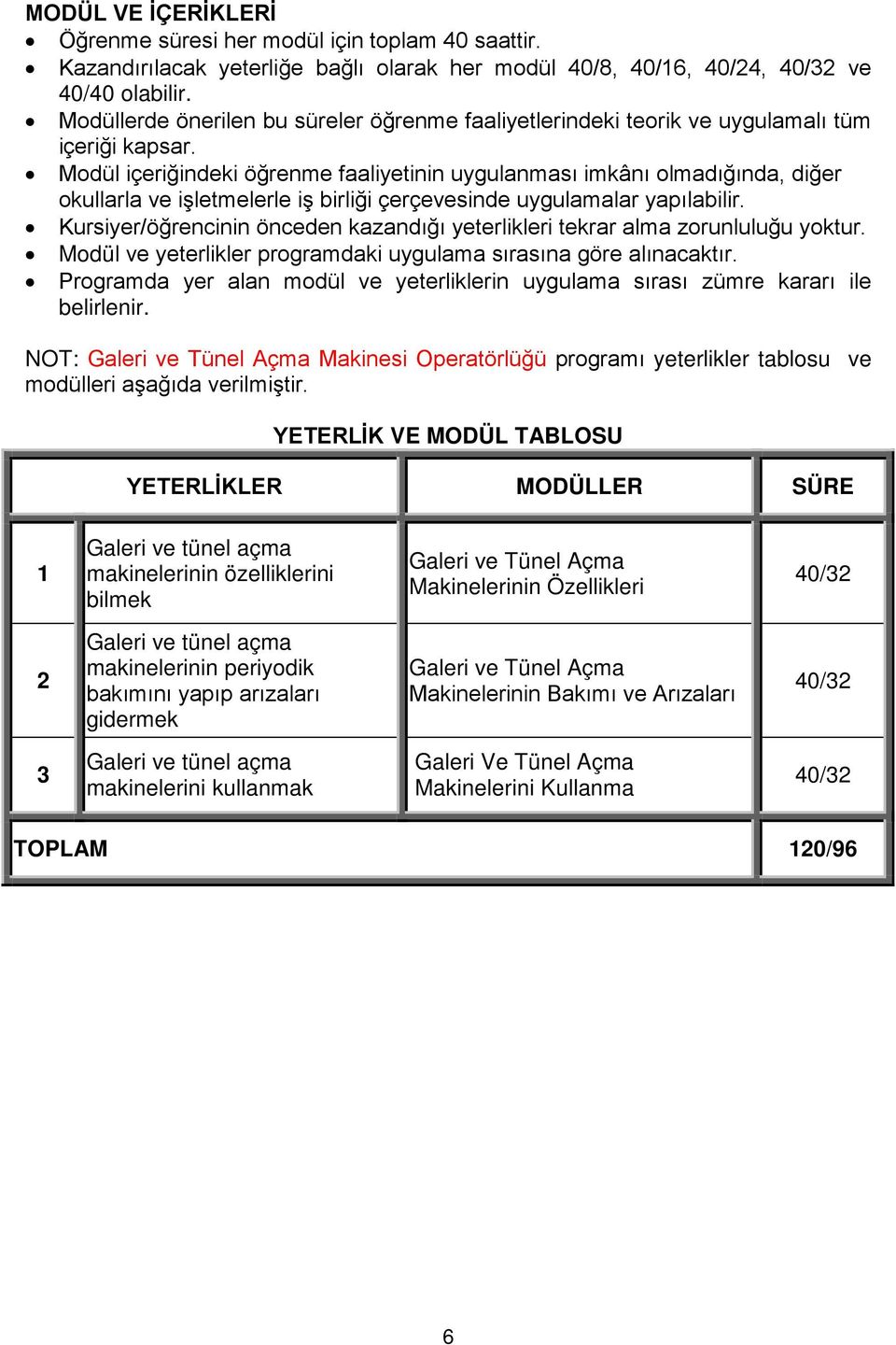 Modül içeriğindeki öğrenme faaliyetinin uygulanması imkânı olmadığında, diğer okullarla ve işletmelerle iş birliği çerçevesinde uygulamalar yapılabilir.