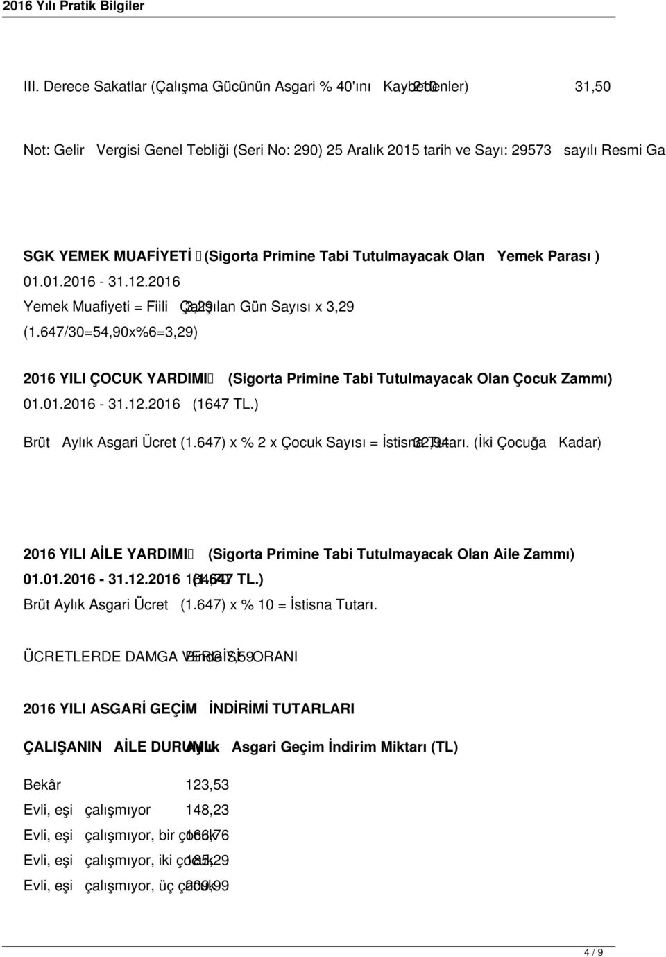 647/30=54,90x%6=3,29) 2016 YILI ÇOCUK YARDIMI (Sigorta Primine Tabi Tutulmayacak Olan Çocuk Zammı) 01.01.2016-31.12.2016 (1647 TL.) Brüt Aylık Asgari Ücret (1.