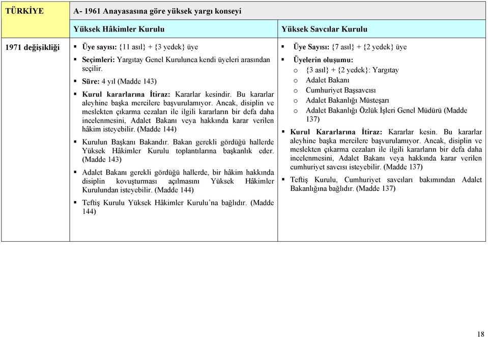 Ancak, disiplin ve meslekten çıkarma cezaları ile ilgili kararların bir defa daha incelenmesini, Adalet Bakanı veya hakkında karar verilen hâkim isteyebilir. (Madde 144) Kurulun Başkanı Bakandır.