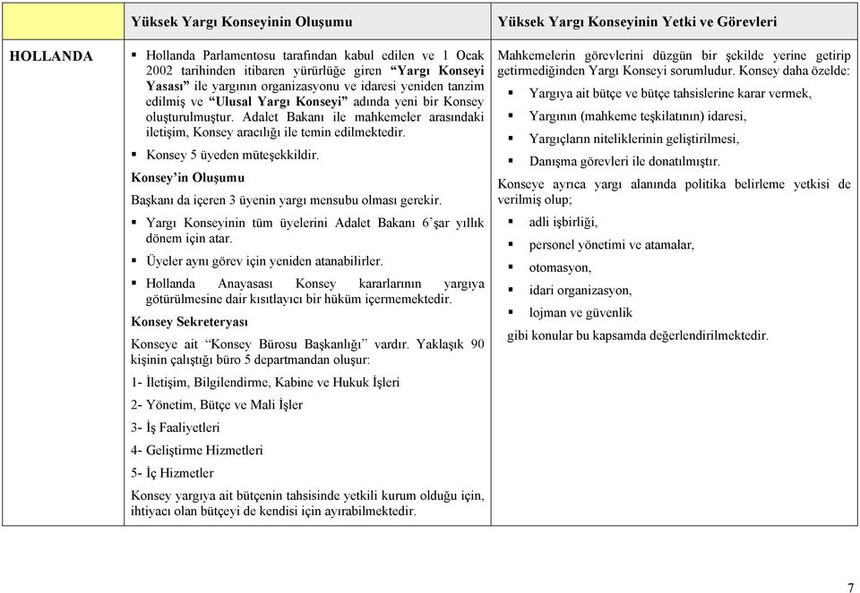 Konsey 5 üyeden müteşekkildir. Konsey in Oluşumu Başkanı da içeren 3 üyenin yargı mensubu olması gerekir. Yargı Konseyinin tüm üyelerini Adalet Bakanı 6 şar yıllık dönem için atar.