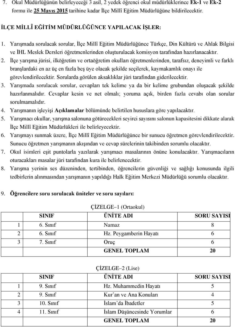 Yarışmada sorulacak sorular, İlçe Millî Eğitim Müdürlüğünce Türkçe, Din Kültürü ve Ahlak Bilgisi ve İHL Meslek Dersleri öğretmenlerinden oluşturulacak komisyon tarafından hazırlanacaktır. 2.