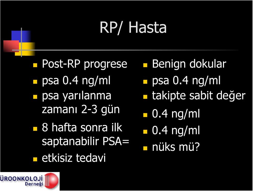 sonra ilk saptanabilir PSA= etkisiz tedavi Benign