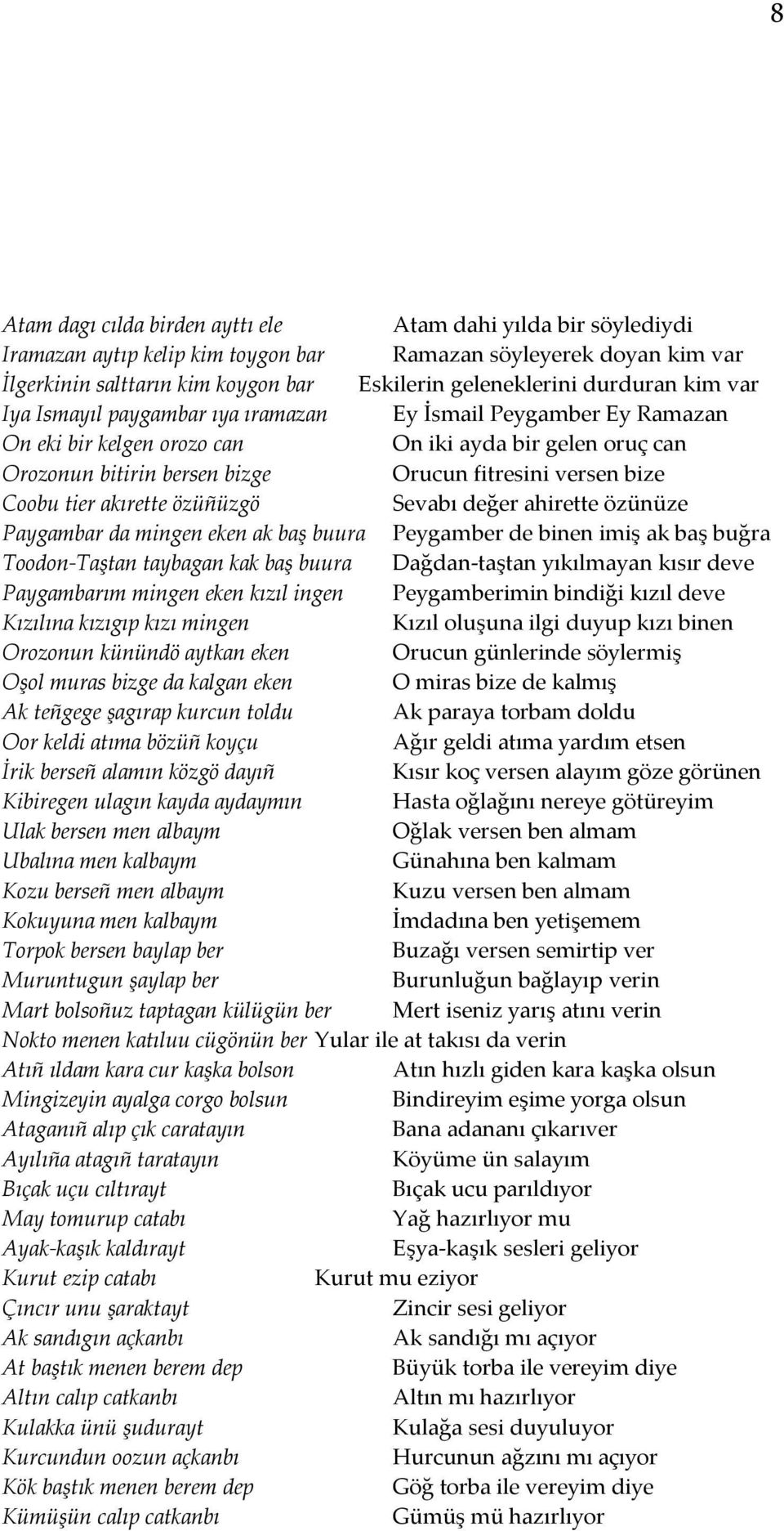 bize Coobu tier akırette özüñüzgö Sevabı değer ahirette özünüze Paygambar da mingen eken ak baş buura Peygamber de binen imiş ak baş buğra Toodon-Taştan taybagan kak baş buura Dağdan-taştan