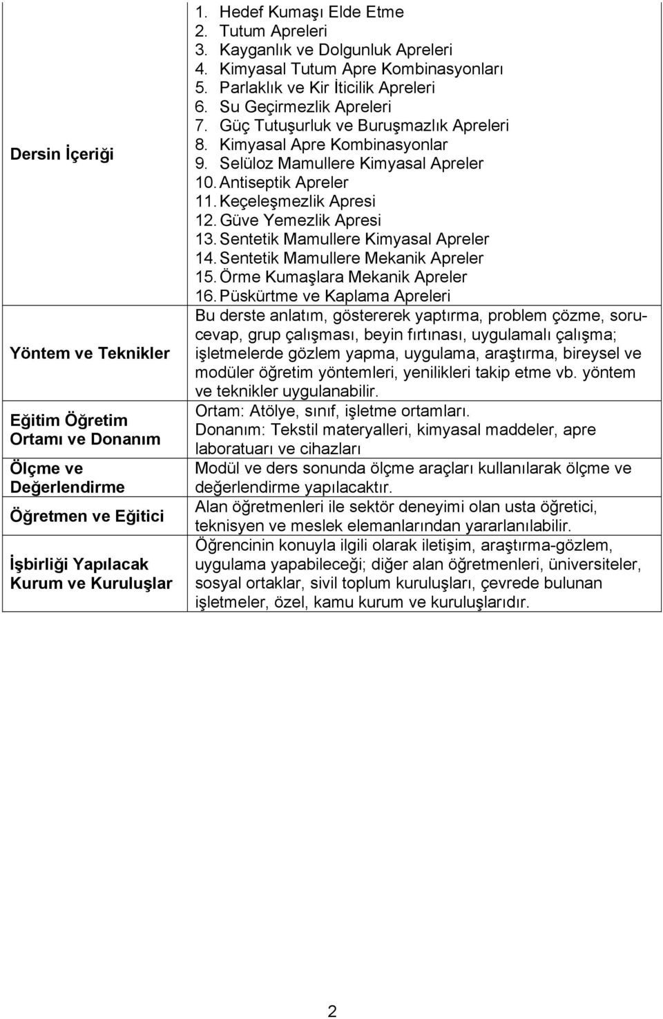 Kimyasal Apre Kombinasyonlar 9. Selüloz Mamullere Kimyasal Apreler 10. Antiseptik Apreler 11. Keçeleşmezlik Apresi 12. Güve Yemezlik Apresi 13. Sentetik Mamullere Kimyasal Apreler 14.