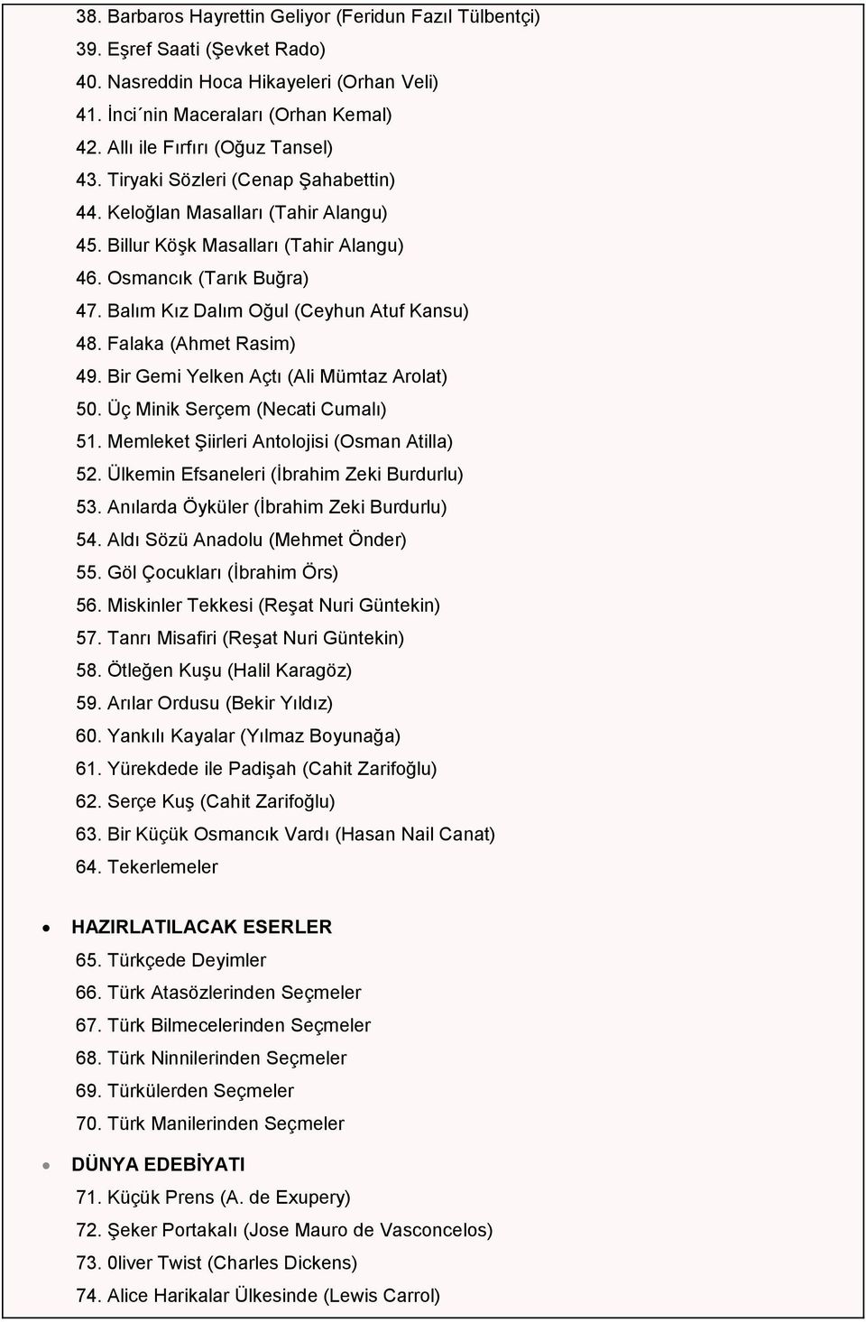 Balım Kız Dalım Oğul (Ceyhun Atuf Kansu) 48. Falaka (Ahmet Rasim) 49. Bir Gemi Yelken Açtı (Ali Mümtaz Arolat) 50. Üç Minik Serçem (Necati Cumalı) 51. Memleket Şiirleri Antolojisi (Osman Atilla) 52.