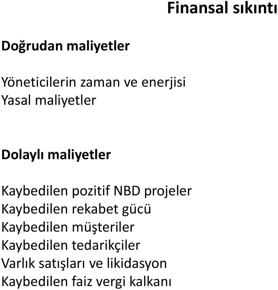 NBD projeler Kaybedilen rekabet gücü Kaybedilen müşteriler