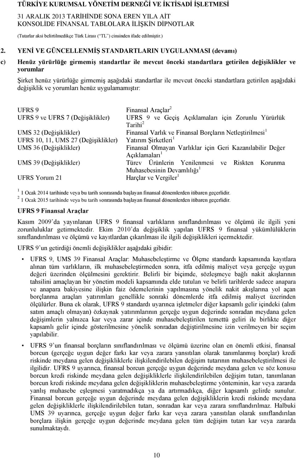 Açıklamaları için Zorunlu Yürürlük Tarihi 2 UMS 32 (Değişiklikler) Finansal Varlık ve Finansal Borçların Netleştirilmesi 1 UFRS 10, 11, UMS 27 (Değişiklikler) Yatırım Şirketleri 1 UMS 36