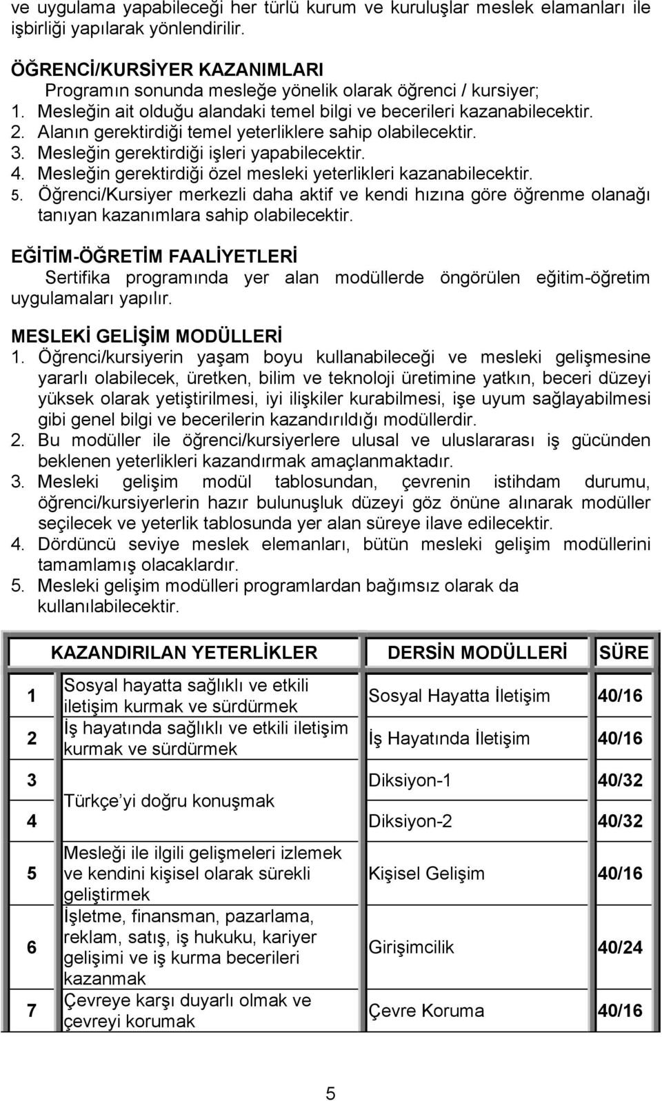 Alanın gerektirdiği temel yeterliklere sahip olabilecektir. 3. Mesleğin gerektirdiği işleri yapabilecektir. 4. Mesleğin gerektirdiği özel mesleki yeterlikleri kazanabilecektir. 5.