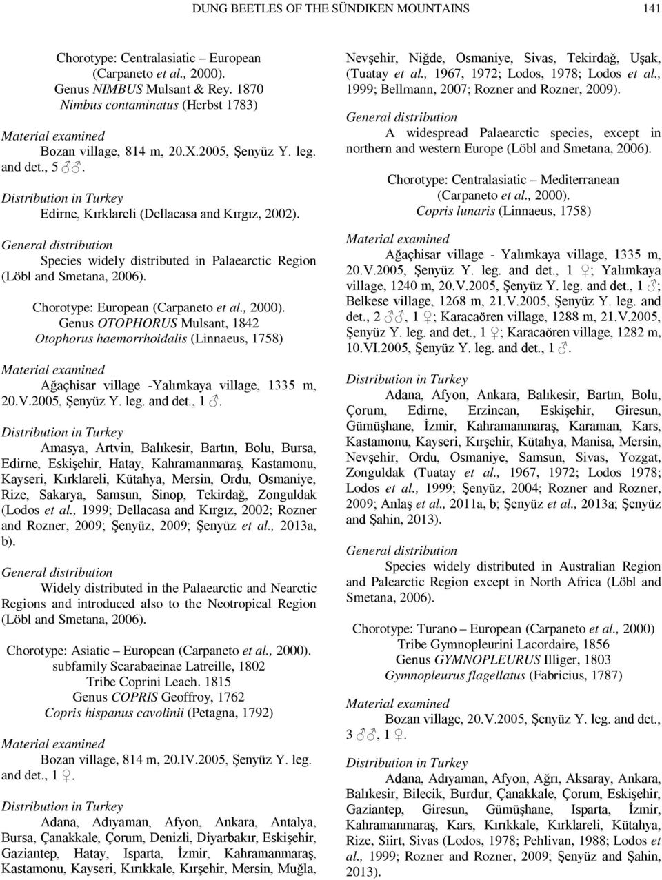 (Löbl and Chorotype: European Genus OTOPHORUS Mulsant, 18