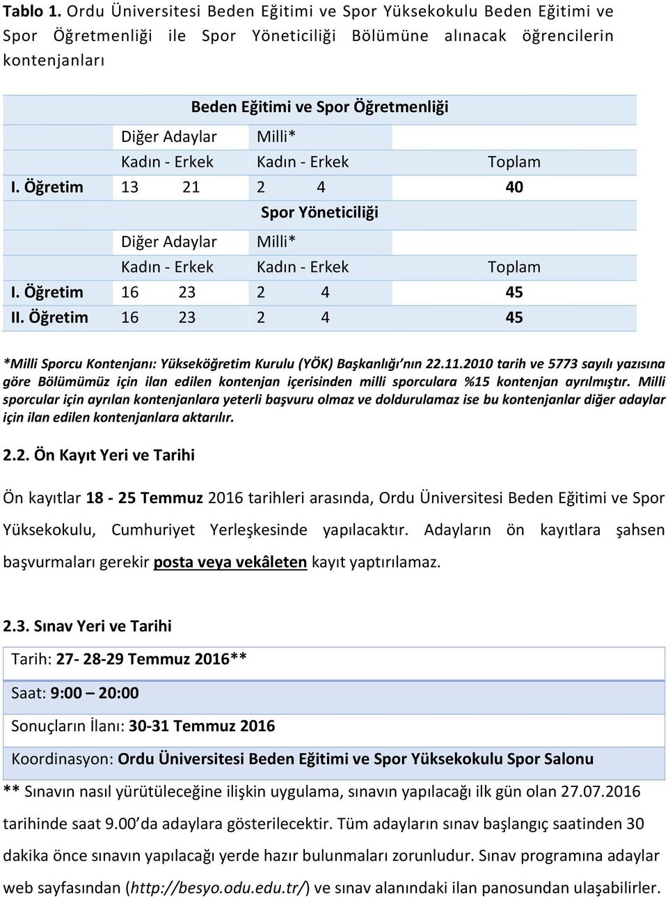 Öğretmenliği Milli* Kadın Erkek Kadın Erkek Toplam I. Öğretim 13 21 2 4 40 Diğer Adaylar Spor Yöneticiliği Milli* Kadın Erkek Kadın Erkek Toplam I. Öğretim 16 23 2 4 45 II.