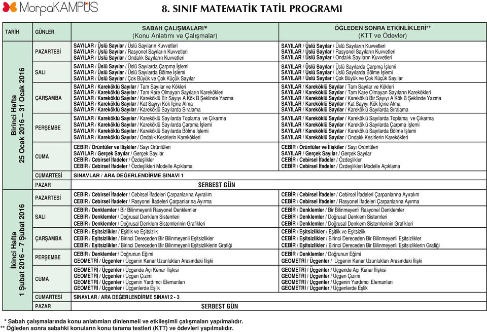 Çok Büyük ve Çok Küçük Sayılar SAYILAR / Kareköklü Sayılar / Tam Sayılar ve Kökleri SAYILAR / Kareköklü Sayılar / Tam Kare Olmayan Sayıların Karekökleri SAYILAR / Kareköklü Sayılar / Kareköklü Bir