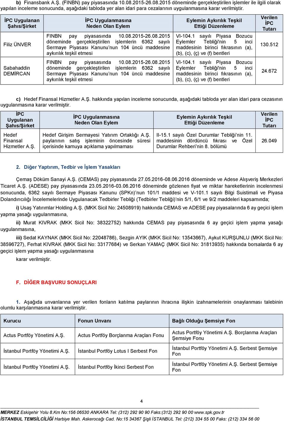 Uygulanan Filiz ÜNVER Uygulanmasına FINBN pay piyasasında 10.08.