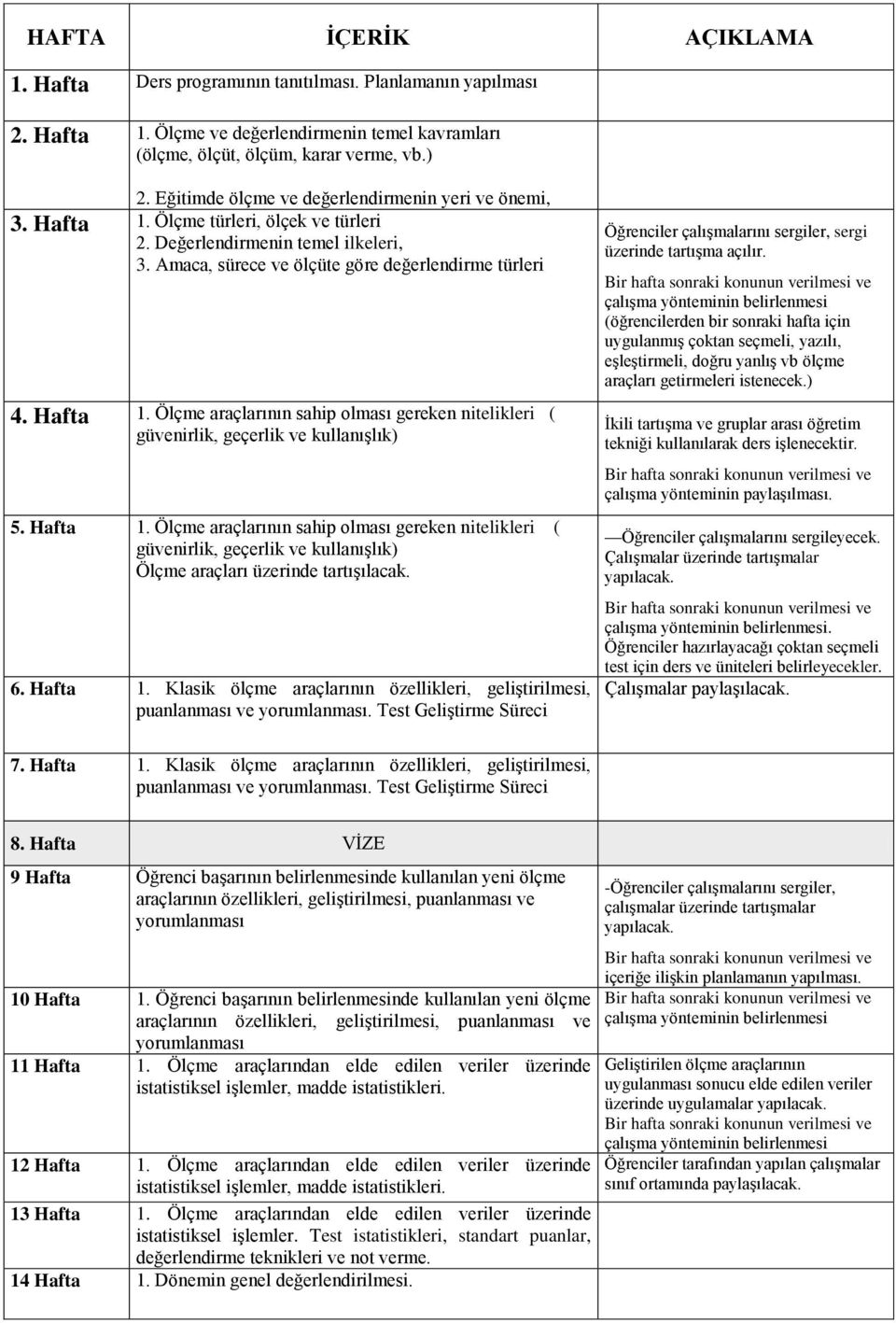 Hafta 1. Ölçme araçlarının sahip olması gereken nitelikleri ( güvenirlik, geçerlik ve kullanışlık) Ölçme araçları üzerinde tartışılacak. 6. Hafta 1.