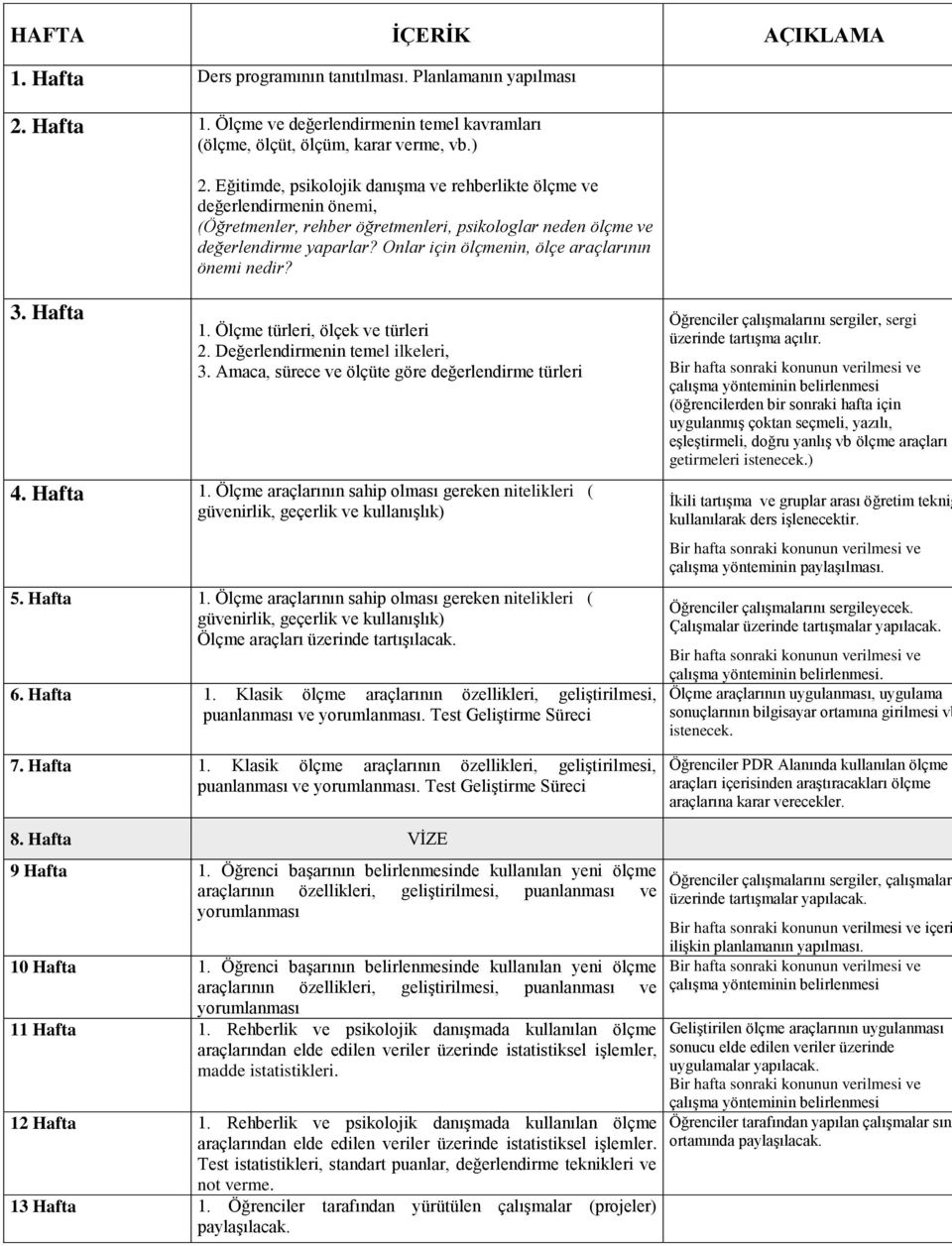 Onlar için ölçmenin, ölçe araçlarının önemi nedir? 3. Hafta 1. Ölçme türleri, ölçek ve türleri 2. Değerlendirmenin temel ilkeleri, 3. Amaca, sürece ve ölçüte göre değerlendirme türleri 4. Hafta 1. Ölçme araçlarının sahip olması gereken nitelikleri ( güvenirlik, geçerlik ve kullanışlık) 5.