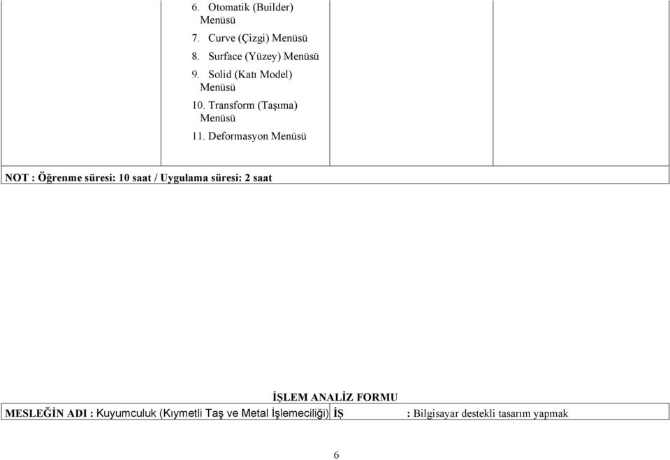 Deformasyon Menüsü NOT : Öğrenme süresi: 10 saat / Uygulama süresi: 2 saat İŞLEM