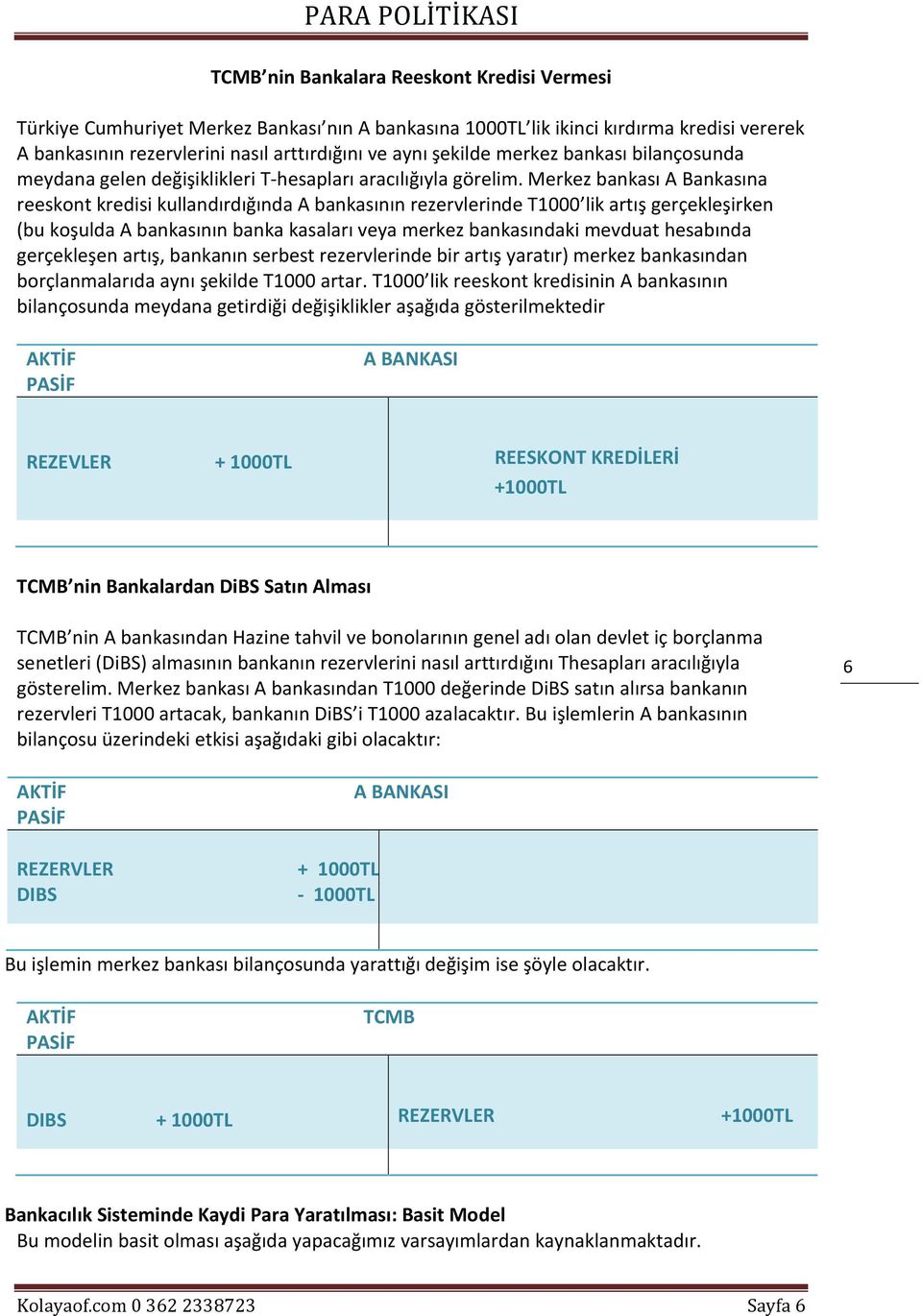 Merkez bankası A Bankasına reeskont kredisi kullandırdığında A bankasının rezervlerinde T1000 lik artış gerçekleşirken (bu koşulda A bankasının banka kasaları veya merkez bankasındaki mevduat