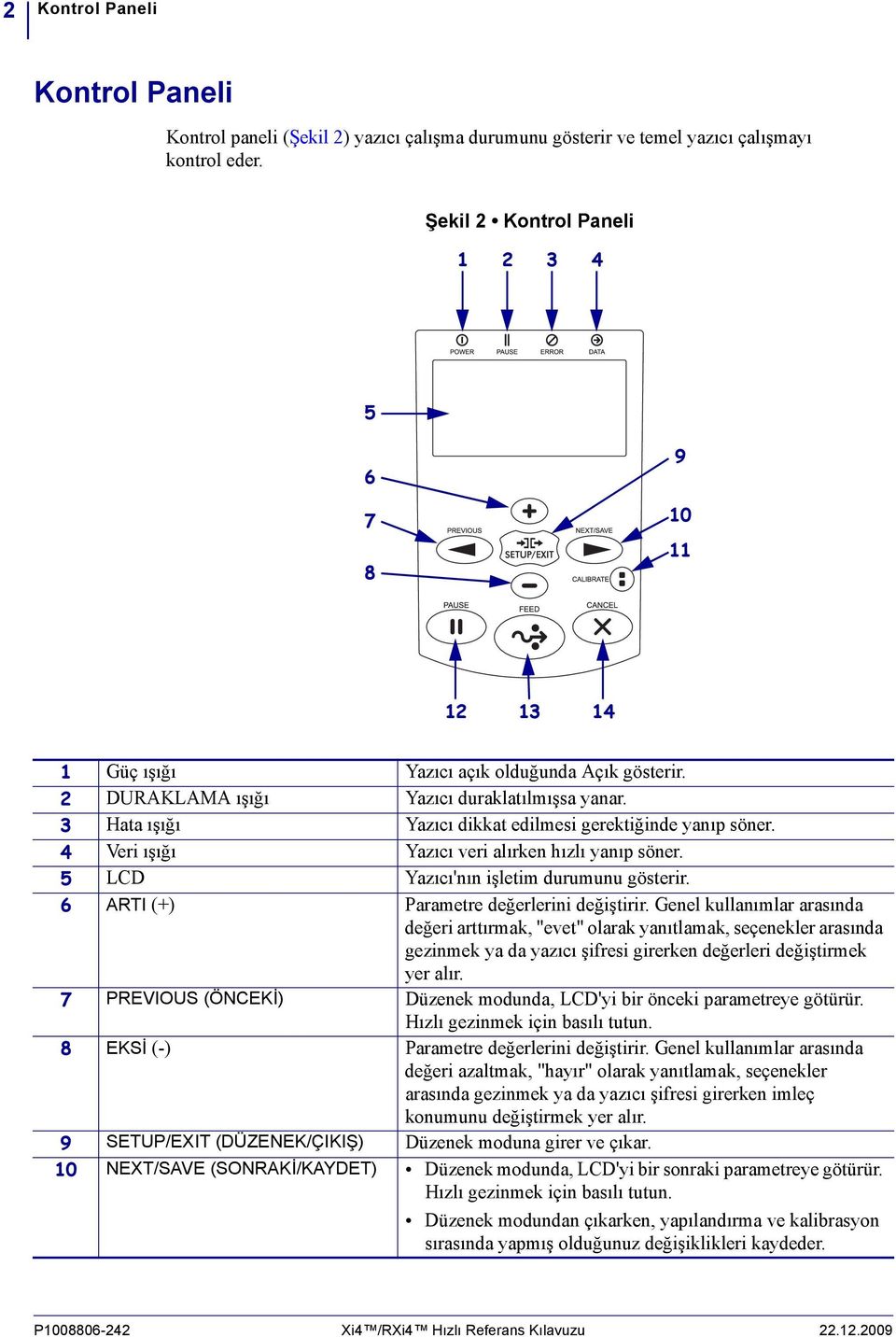 3 Hata ışığı Yazıcı dikkat edilmesi gerektiğinde yanıp söner. 4 Veri ışığı Yazıcı veri alırken hızlı yanıp söner. 5 LCD Yazıcı'nın işletim durumunu gösterir.