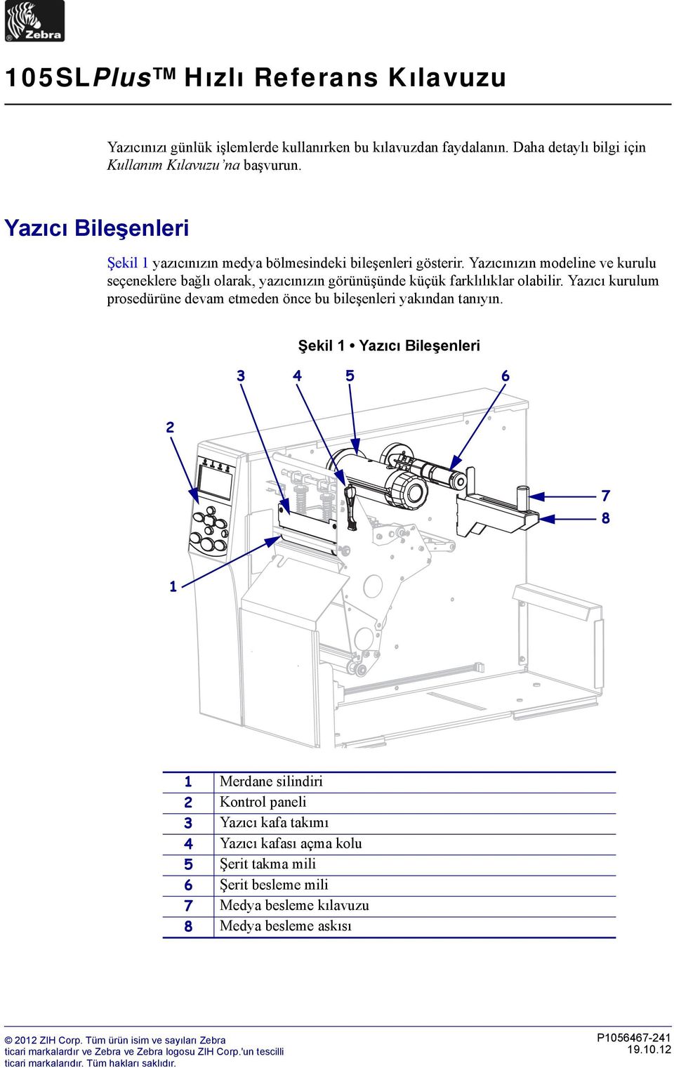 Yazıcı kurulum prosedürüne devam etmeden önce bu bileşenleri yakından tanıyın.